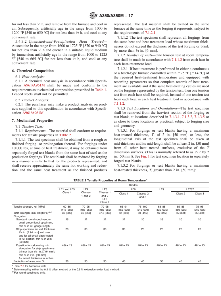 ASTM A350/A350M-17 - Standard Specification for  Carbon and Low-Alloy Steel Forgings, Requiring Notch Toughness   Testing for Piping Components