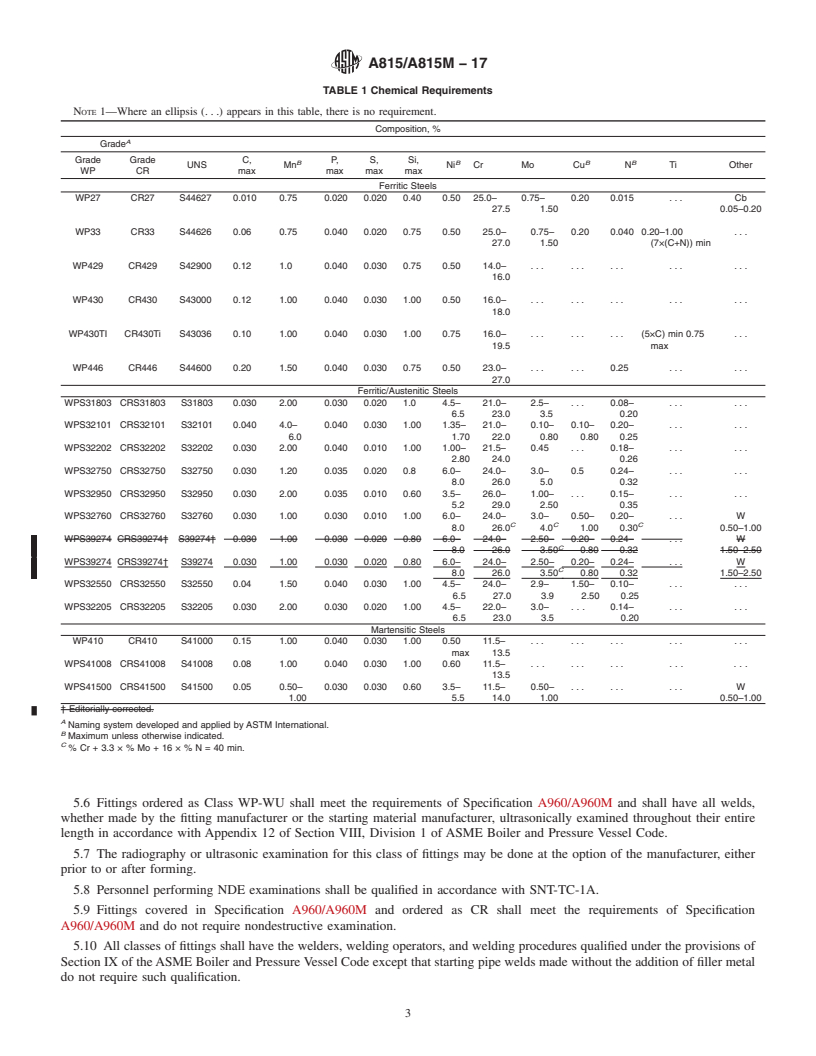 REDLINE ASTM A815/A815M-17 - Standard Specification for  Wrought Ferritic, Ferritic/Austenitic, and Martensitic Stainless   Steel Piping Fittings