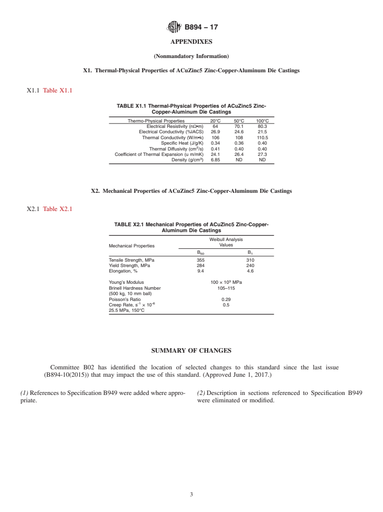 ASTM B894-17 - Standard Specification for ACuZinc5 (Withdrawn 2022)