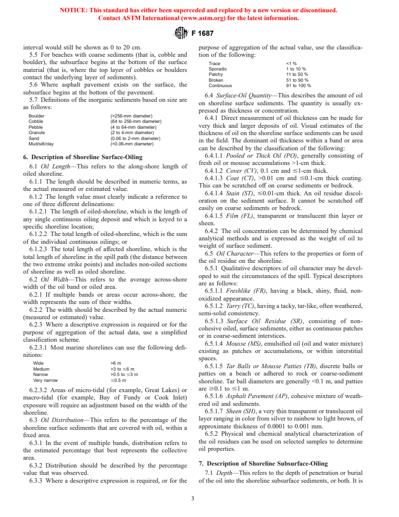 ASTM F1687-97 - Standard Guide for Terminology and Indices to Describe Oiling Conditions on Shorelines