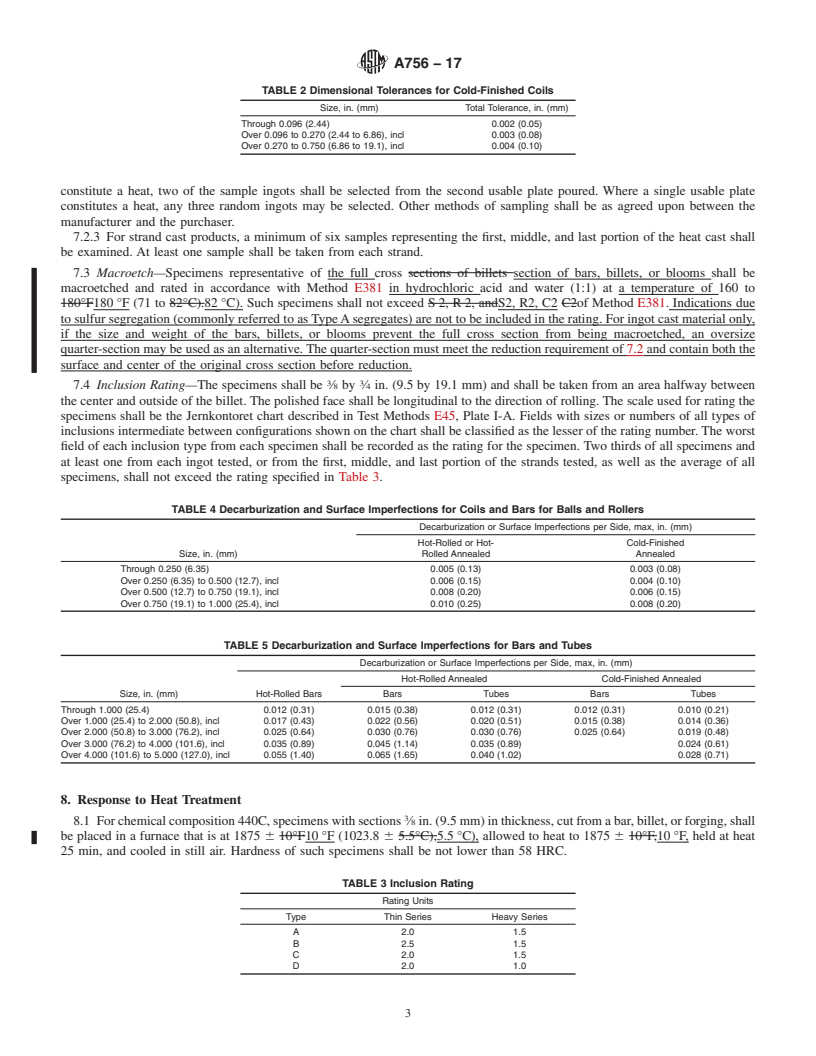 REDLINE ASTM A756-17 - Standard Specification for Stainless Anti-Friction Bearing Steel