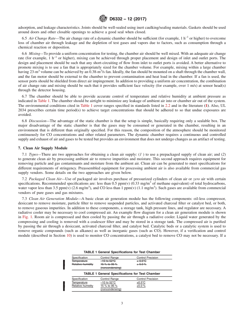 REDLINE ASTM D6332-12(2017) - Standard Guide for  Testing Systems for Measuring Dynamic Responses of Carbon Monoxide  Detectors to Gases and Vapors