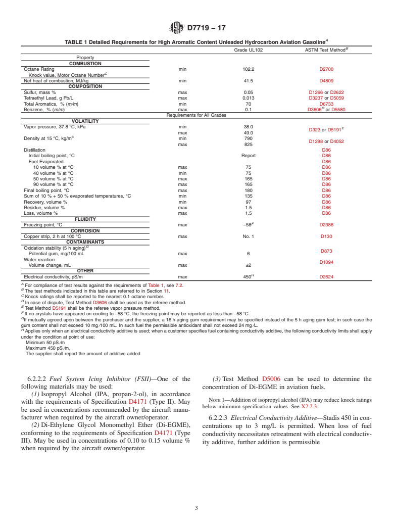 ASTM D7719-17 - Standard Specification for  High Aromatic Content Unleaded Hydrocarbon Aviation Gasoline