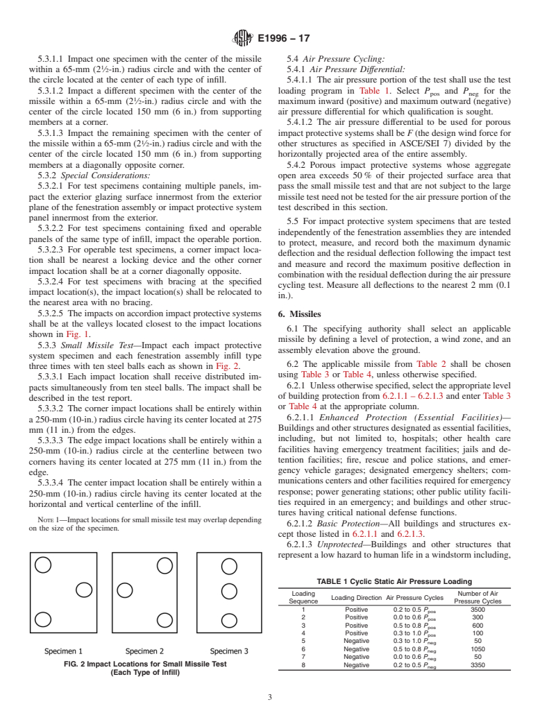 ASTM E1996-17 - Standard Specification for Performance of Exterior ...