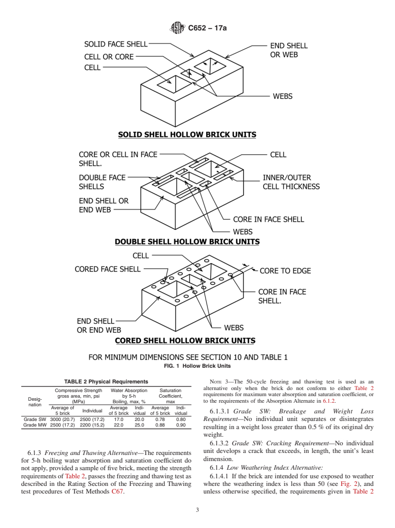 ASTM C652-17a - Standard Specification for  Hollow Brick (Hollow Masonry Units Made From Clay or Shale)