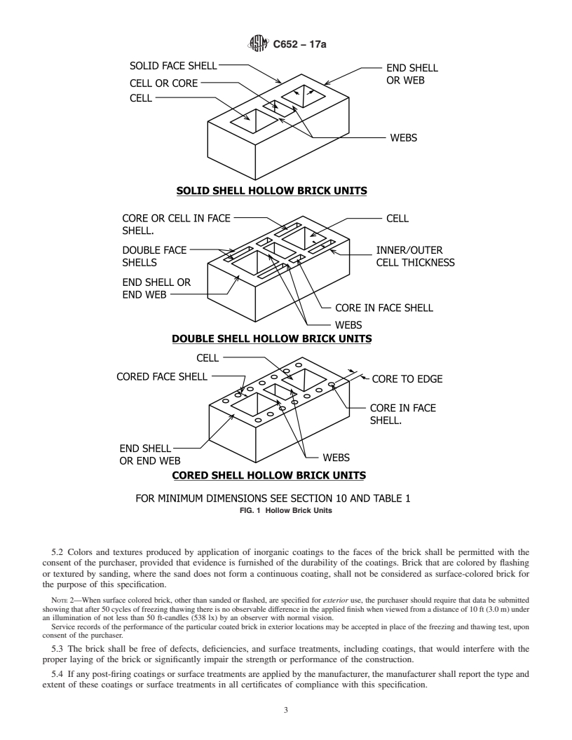REDLINE ASTM C652-17a - Standard Specification for  Hollow Brick (Hollow Masonry Units Made From Clay or Shale)