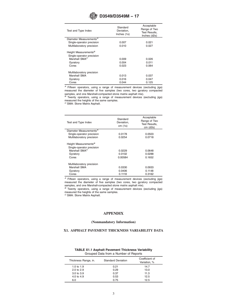 ASTM D3549/D3549M-17 - Standard Test Method for  Thickness or Height of Compacted Asphalt Mixture Specimens