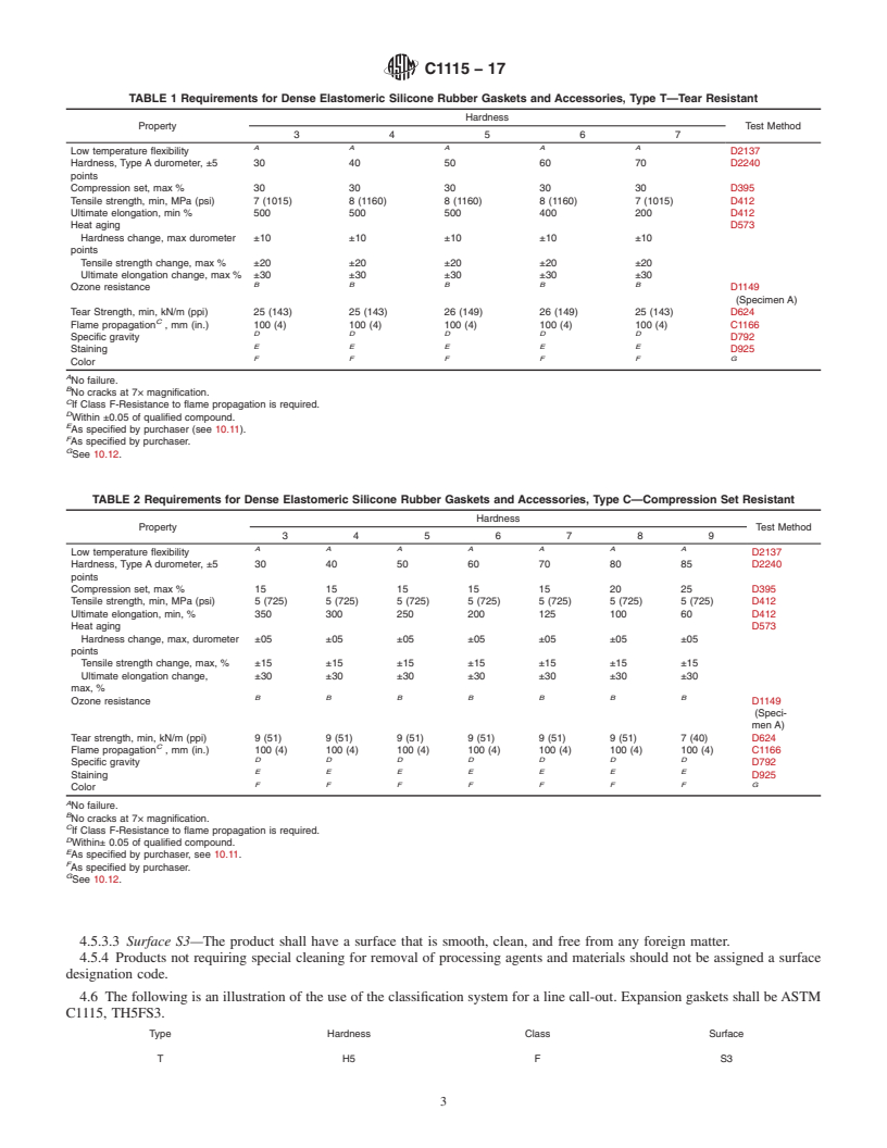 REDLINE ASTM C1115-17 - Standard Specification for  Dense Elastomeric Silicone Rubber Gaskets and Accessories