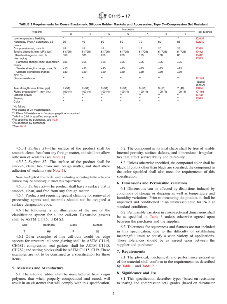 ASTM C1115-17 - Standard Specification for  Dense Elastomeric Silicone Rubber Gaskets and Accessories