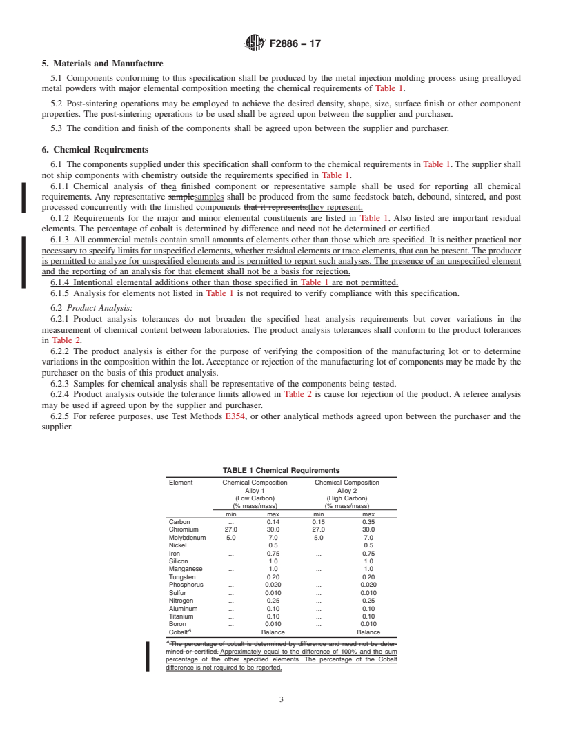 REDLINE ASTM F2886-17 - Standard Specification for  Metal Injection Molded Cobalt-28Chromium-6Molybdenum Components  for Surgical Implant Applications