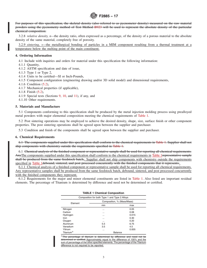 REDLINE ASTM F2885-17 - Standard Specification for  Metal Injection Molded Titanium-6Aluminum-4Vanadium Components  for Surgical Implant Applications