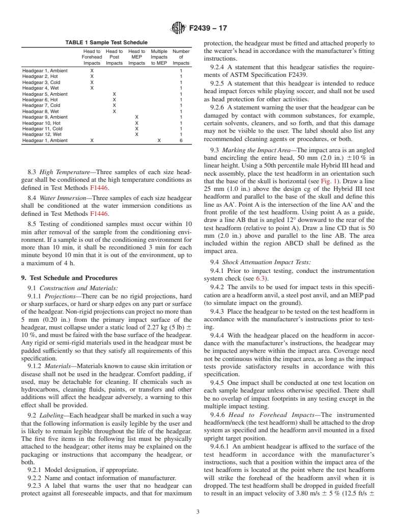 ASTM F2439-17 - Standard Specification for Headgear Used in Soccer