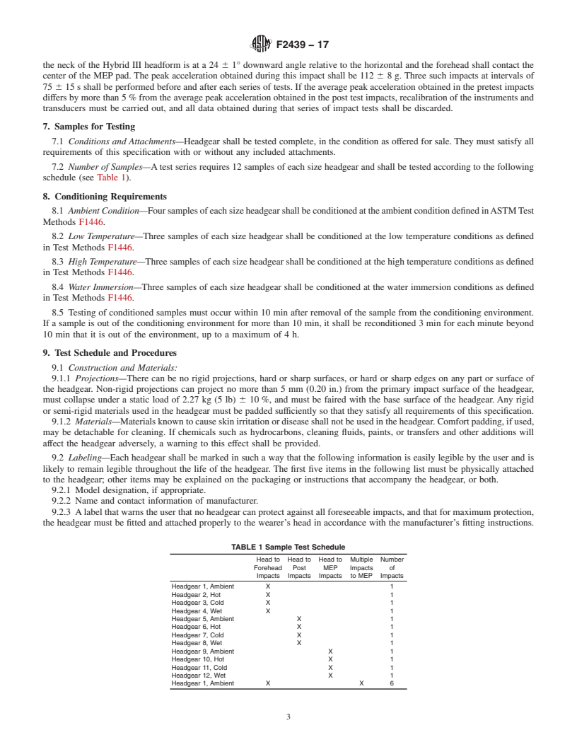 REDLINE ASTM F2439-17 - Standard Specification for Headgear Used in Soccer