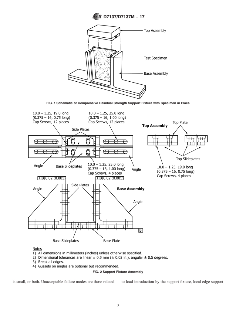 ASTM D7137/D7137M-17 - Standard Test Method for  Compressive Residual Strength Properties of Damaged Polymer  Matrix Composite Plates