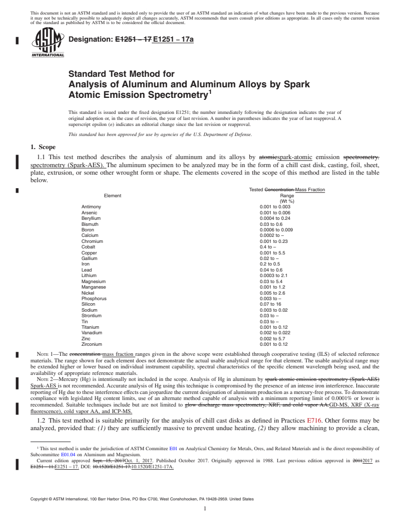 REDLINE ASTM E1251-17a - Standard Test Method for  Analysis of Aluminum and Aluminum Alloys by Spark Atomic Emission  Spectrometry