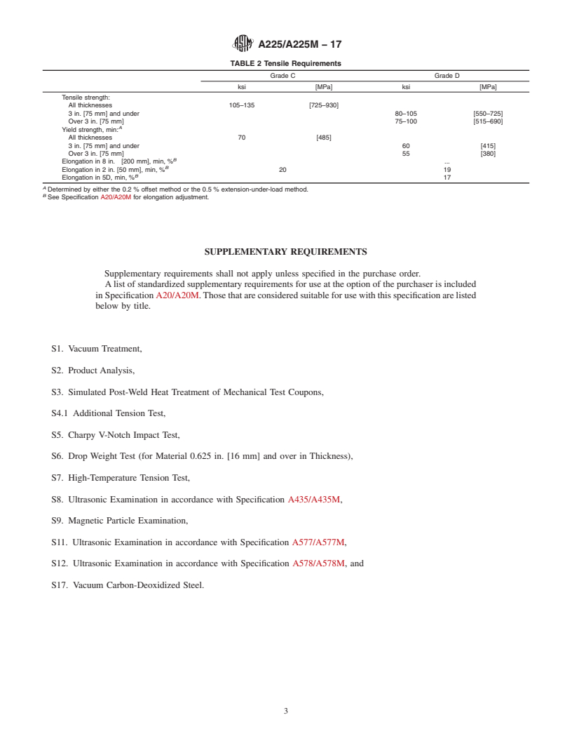 REDLINE ASTM A225/A225M-17 - Standard Specification for  Pressure Vessel Plates, Alloy Steel, Manganese-Vanadium-Nickel