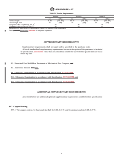 ASTM A285/A285M-17 REDLINE ASTM A285/A285M-17 - Standard Specification for Pressure Vessel Plates, Carbon Steel, Low- and Intermediate-Tensile Strength - Page 3 preview