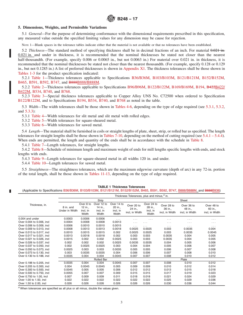 ASTM B248-17 - Standard Specification For General Requirements For ...