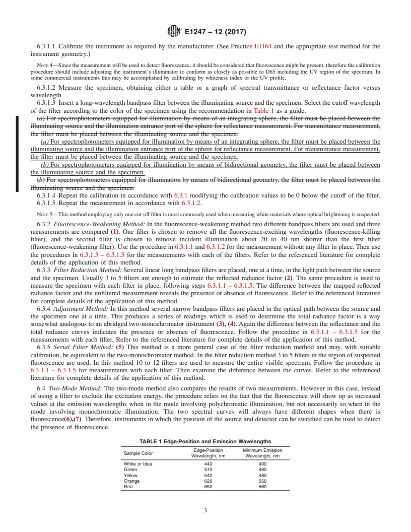 REDLINE ASTM E1247-12(2017) - Standard Practice for Detecting Fluorescence in Object-Color Specimens by Spectrophotometry