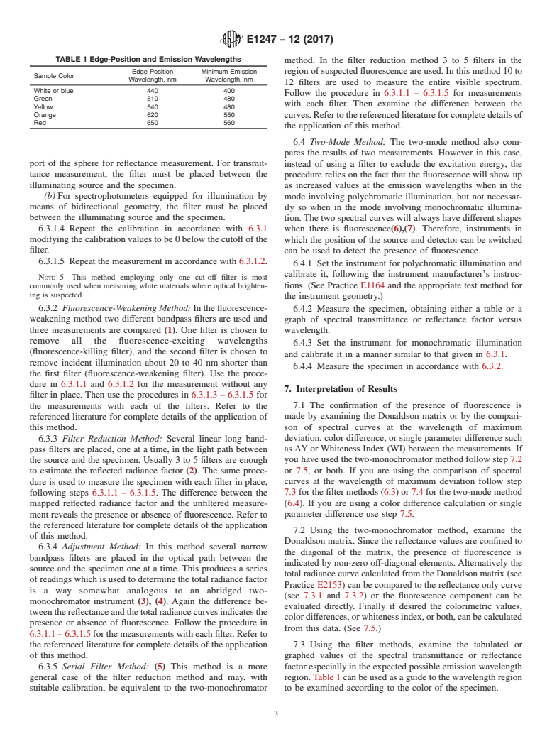 ASTM E1247-12(2017) - Standard Practice for Detecting Fluorescence in Object-Color Specimens by Spectrophotometry