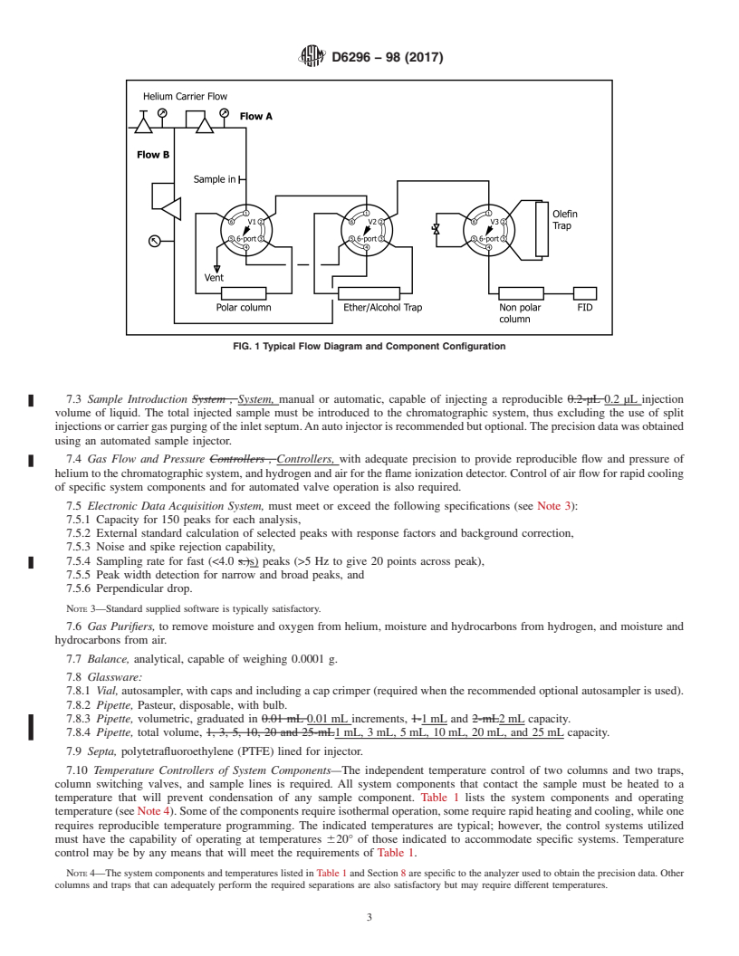 REDLINE ASTM D6296-98(2017) - Standard Test Method for  Total Olefins in Spark-ignition Engine Fuels by Multidimensional  Gas Chromatography