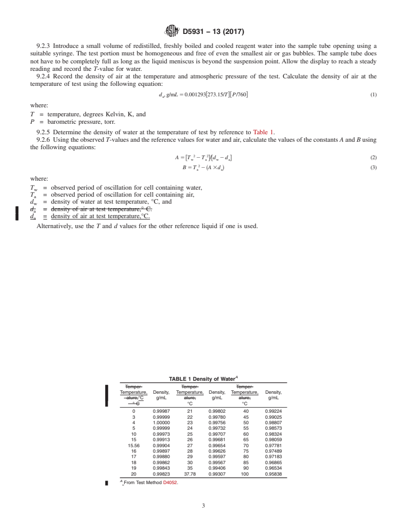 REDLINE ASTM D5931-13(2017) - Standard Test Method for Density and Relative Density of Engine Coolant Concentrates  and Aqueous Engine Coolants by Digital Density Meter