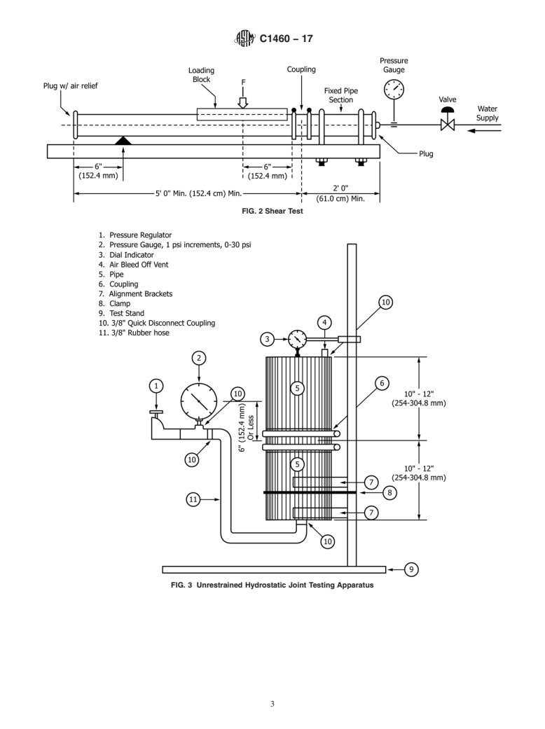 ASTM C1460-17 - Standard Specification for   Shielded Transition Couplings for Use with Dissimilar DWV   Pipe and Fittings Above Ground