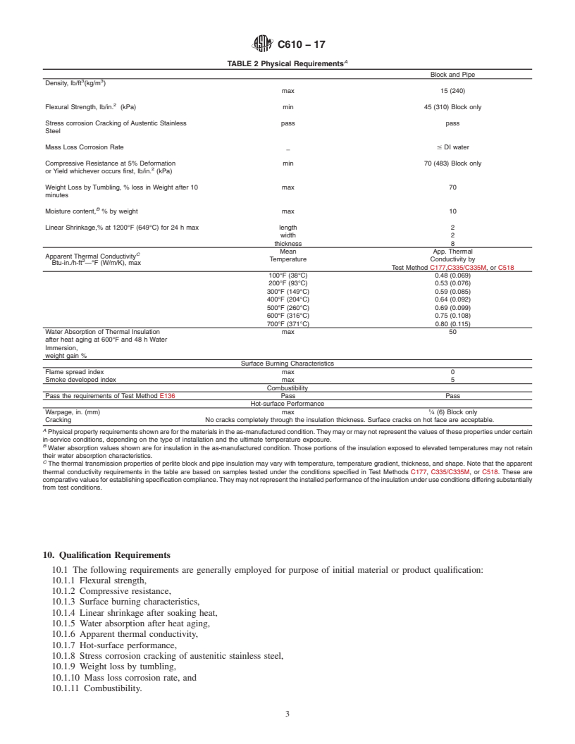 REDLINE ASTM C610-17 - Standard Specification for  Molded Expanded Perlite Block and Pipe Thermal Insulation