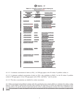 ASTM D6210-17 REDLINE ASTM D6210-17 - Standard Specification for Fully-Formulated Glycol Base Engine Coolant for Heavy-Duty Engines<rangeref></rangeref > - Page 3 preview