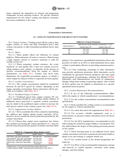 ASTM D6210-17 ASTM D6210-17 - Standard Specification for Fully-Formulated Glycol Base Engine Coolant for Heavy-Duty Engines<rangeref></rangeref > - Page 3 preview