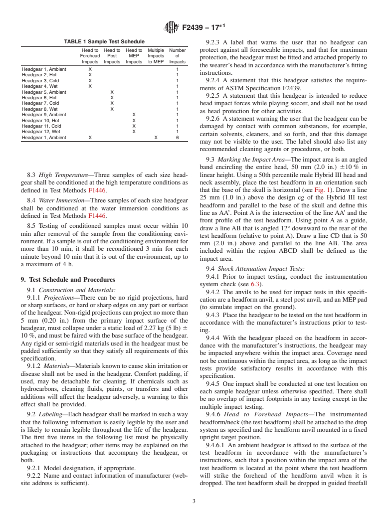 ASTM F2439-17e1 - Standard Specification for Headgear Used in Soccer