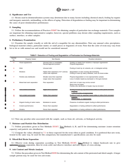 ASTM D5217-17 REDLINE ASTM D5217-17 - Standard Guide for Detection of Fouling and Degradation of Particulate Ion Exchange Materials - Page 2 preview