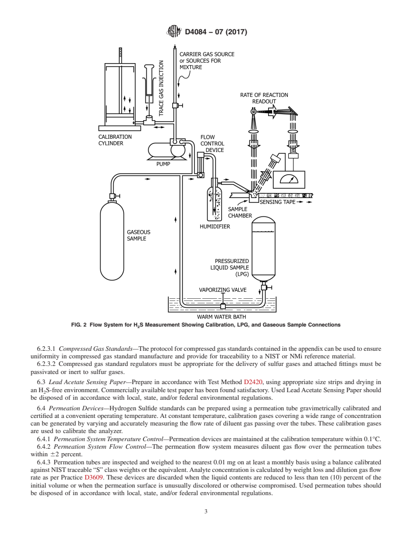 REDLINE ASTM D4084-07(2017) - Standard Test Method for  Analysis of Hydrogen Sulfide in Gaseous Fuels (Lead Acetate  Reaction Rate Method)