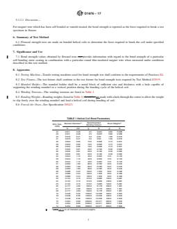 REDLINE ASTM D1676-17 - Standard Test Methods for  Film-Insulated Magnet Wire