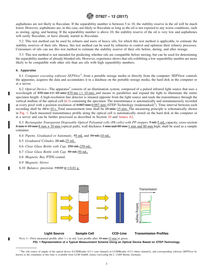 REDLINE ASTM D7827-12(2017) - Standard Test Method for Measuring n-Heptane Induced Phase Separation of Asphaltene  from Heavy Fuel Oils as Separability Number by an Optical Device