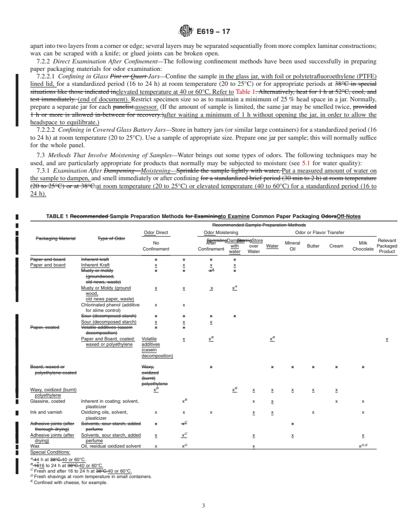 REDLINE ASTM E619-17 - Standard Practice for  Evaluating Foreign Odors and/or Flavors from Paper Packaging