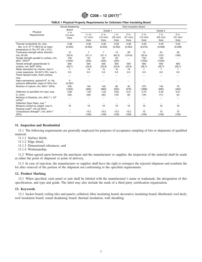 REDLINE ASTM C208-12(2017)e1 - Standard Specification for  Cellulosic Fiber Insulating Board