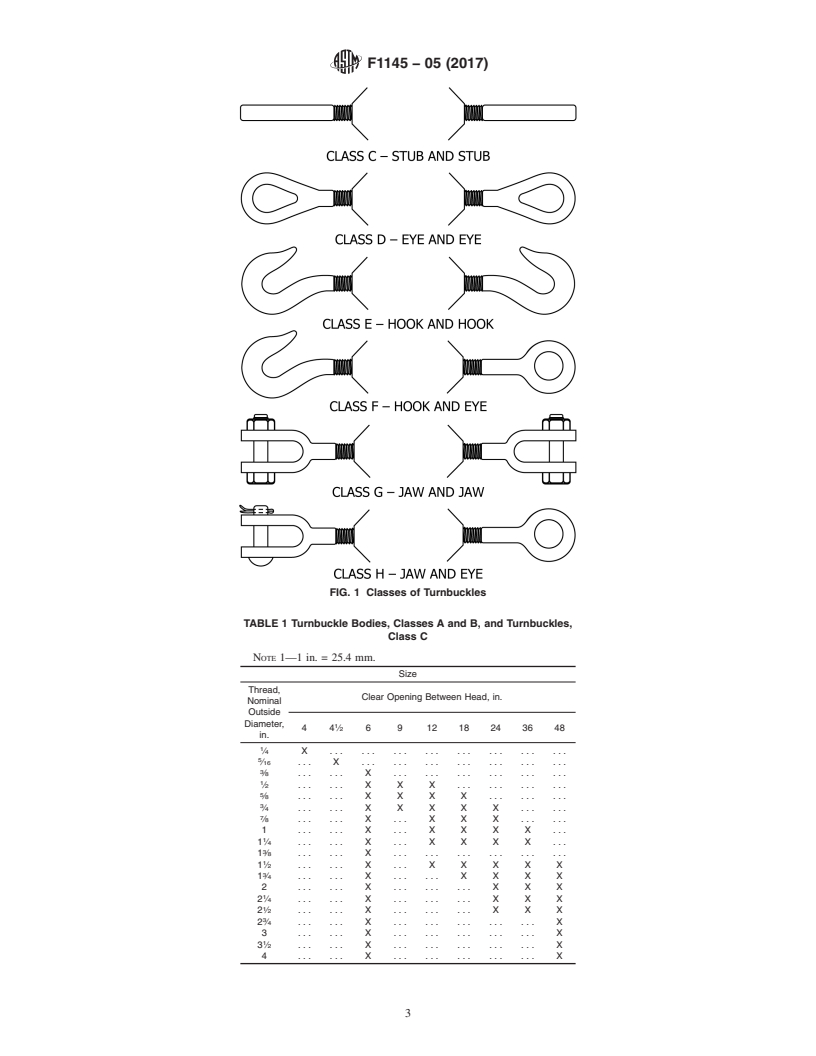 REDLINE ASTM F1145-05(2017) - Standard Specification for  Turnbuckles, Swaged, Welded, Forged