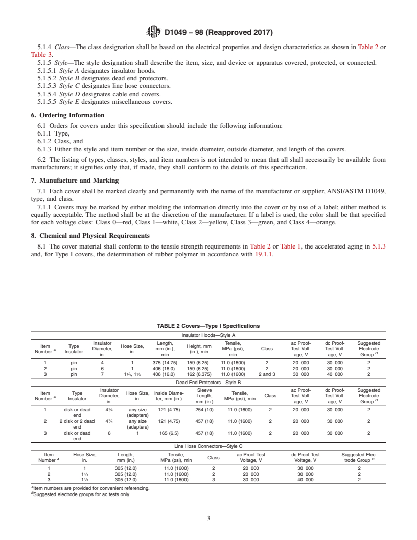 REDLINE ASTM D1049-98(2017) - Standard Specification for  Rubber Insulating Covers