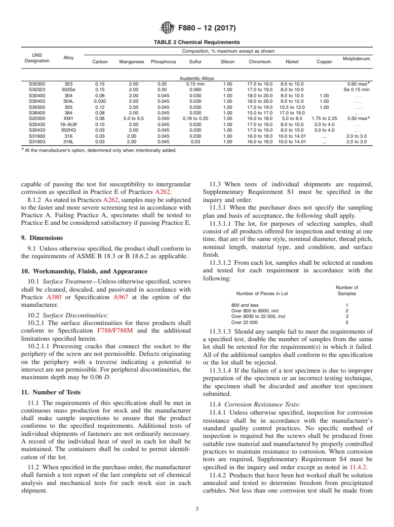 ASTM F880-12(2017) - Standard Specification for  Stainless Steel Socket, Square Head, and Slotted Headless-Set  Screws