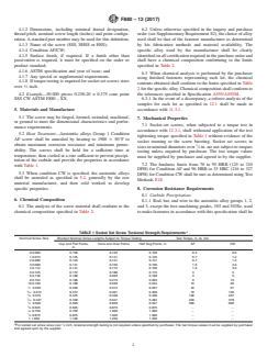 ASTM F880-12(2017) ASTM F880-12(2017) - Standard Specification for Stainless Steel Socket, Square Head, and Slotted Headless-Set Screws - Page 2 preview