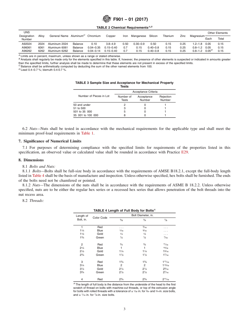 REDLINE ASTM F901-01(2017) - Standard Specification for  Aluminum Transmission Tower Bolts and Nuts