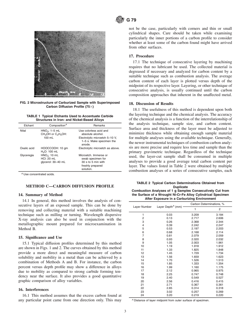 ASTM G79-83(1996)e1 - Standard Practice for Evaluation of Metals Exposed to Carburization Environments (Withdrawn 2005)