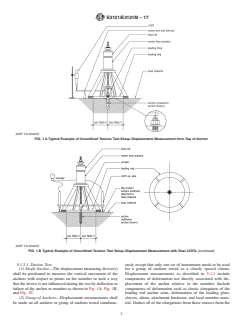ASTM E3121/E3121M-17 - Standard Test Methods for Field Testing of Anchors in Concrete or Masonry