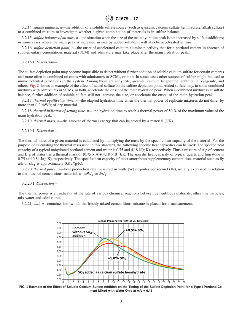 REDLINE ASTM C1679-17 - Standard Practice for  Measuring Hydration Kinetics of Hydraulic Cementitious Mixtures  Using Isothermal Calorimetry