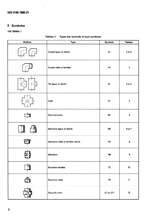 ISO 4145:1986 ISO 4145:1986 - Raccords en acier non allié, filetés suivant ISO 7-1 - Page 4 preview