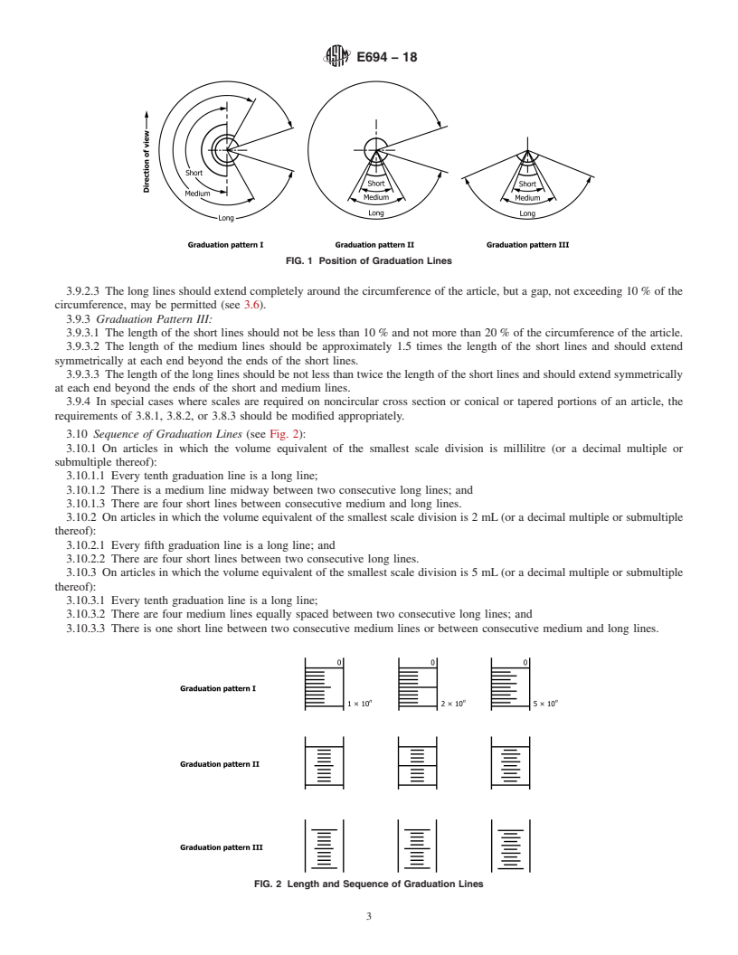 REDLINE ASTM E694-18 - Standard Specification for  Laboratory Glass Volumetric Apparatus