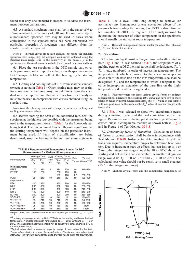 ASTM D4591-17 - Standard Test Method for Determining Temperatures and Heats of Transitions of Fluoropolymers  by Differential Scanning Calorimetry