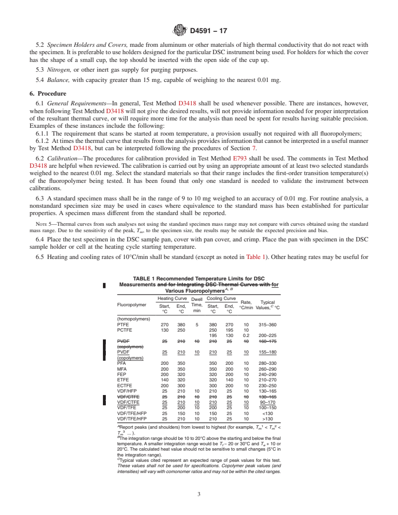 REDLINE ASTM D4591-17 - Standard Test Method for Determining Temperatures and Heats of Transitions of Fluoropolymers  by Differential Scanning Calorimetry