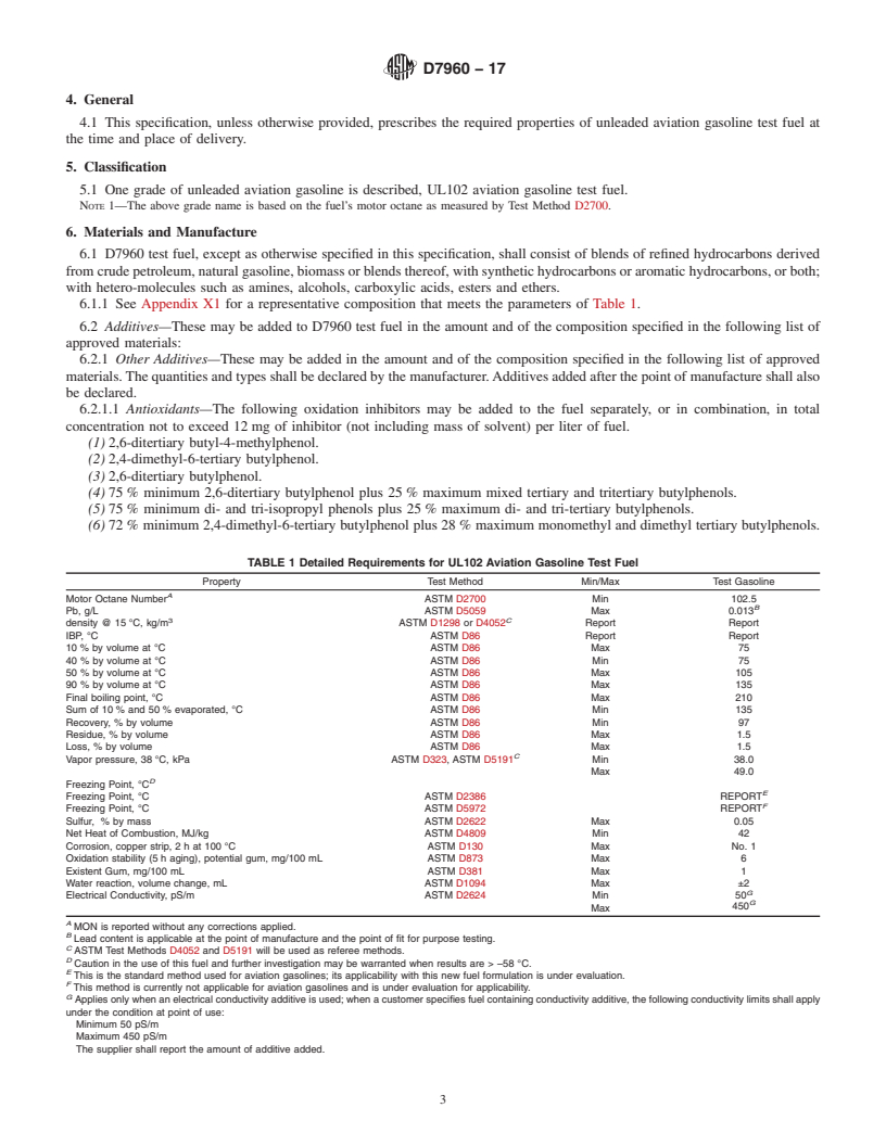 REDLINE ASTM D7960-17 - Standard Specification for Unleaded Aviation Gasoline Test Fuel Containing Non-hydrocarbon  Components